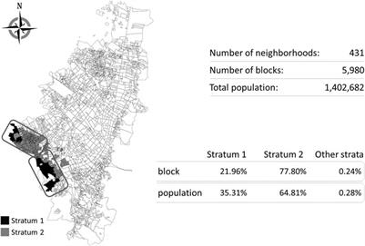 Enriched spatial analysis of air pollution: Application to the city of Bogotá, Colombia